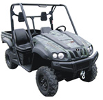 ATV Powermax Mini 50